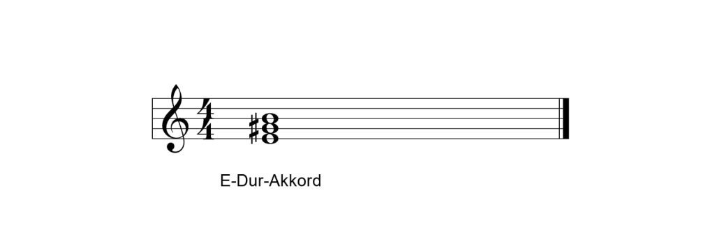 The E major chord consists of the notes E, G sharp and B.