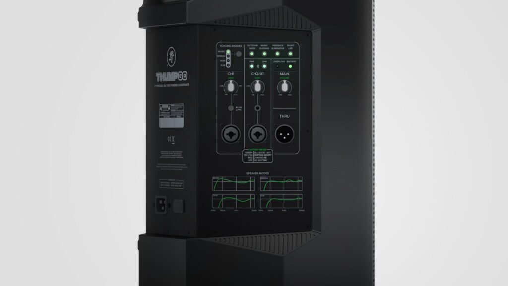 The 2-channel mixer with voicing modes. (Image Source: Mackie)